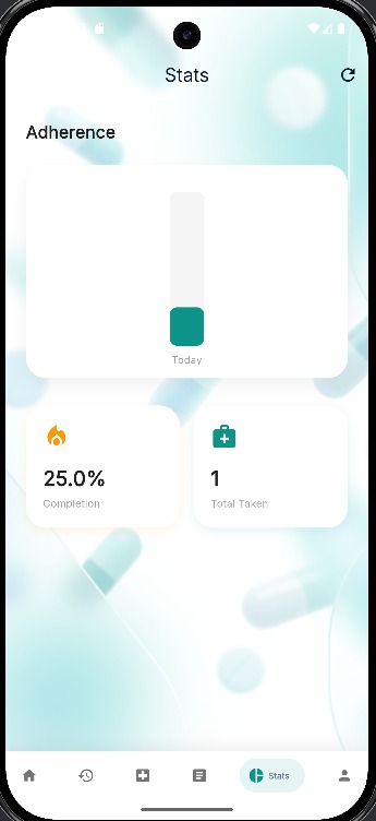 Medicine App 5